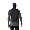 FOX RANGER DRIVE JERSEY [BLK]